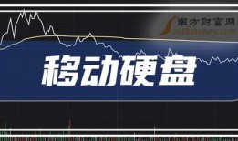 威佳集团最新爆料新闻报道,揭秘企业背后惊人真相！